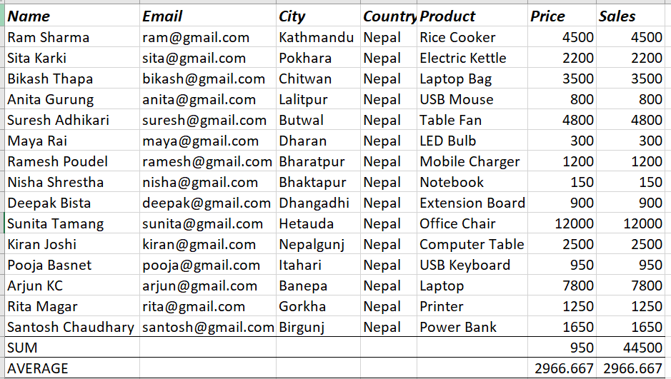 Fast and accurate data entry and research support